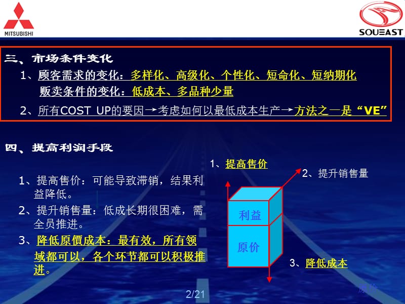 VAVE(降成本)学习资料.ppt_第3页