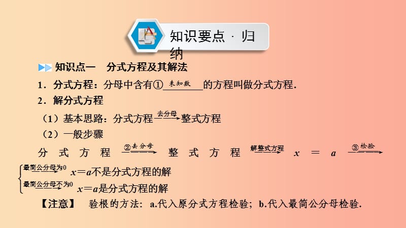 （江西专用）2019中考数学总复习 第一部分 教材同步复习 第二章 方程（组）与不等式（组）第6讲 分式方程课件.ppt_第2页