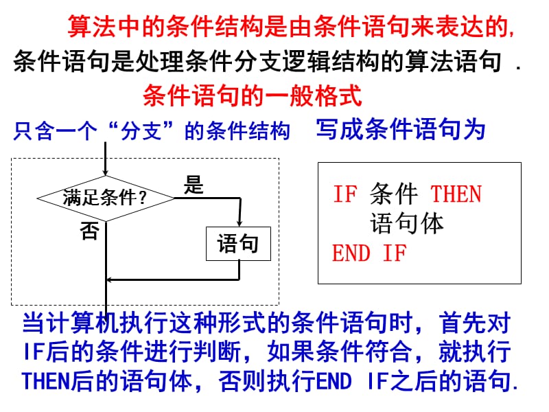 数学《条件语句》课件新人教A版.ppt_第2页