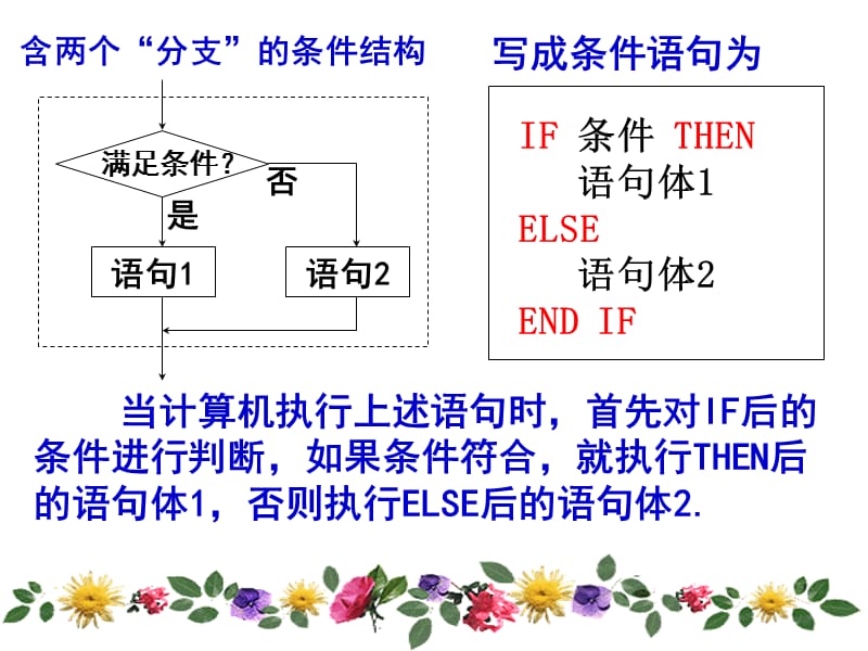 数学《条件语句》课件新人教A版.ppt_第3页