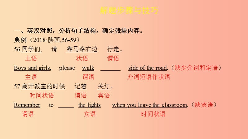 陕西省2019中考英语复习 题型点拨 题型三 完成句子课件.ppt_第3页