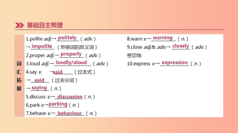 江苏省2019年中考英语一轮复习 第一篇 教材梳理篇 第13课时 Unit 5（八下）课件 牛津版.ppt_第2页