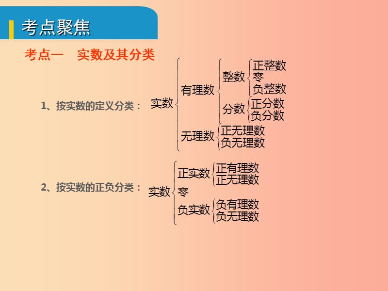 安徽省2019中考数学总复习 第一单元 数与式 第1课时 实数及其运算（考点突破）课件.ppt_第2页