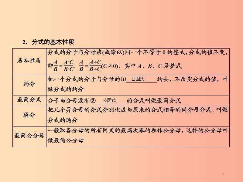 遵义专版2019中考数学高分一轮复习第一部分教材同步复习第一章数与式课时3分式课件.ppt_第3页