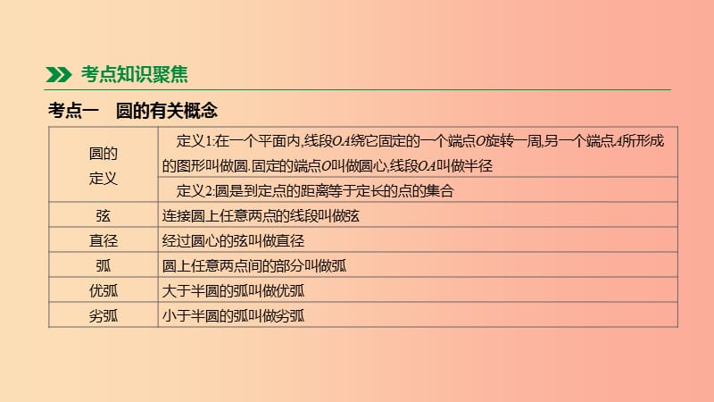 内蒙古包头市2019年中考数学总复习第六单元圆第27课时圆的有关概念与性质课件.ppt_第2页