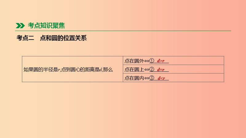 内蒙古包头市2019年中考数学总复习第六单元圆第27课时圆的有关概念与性质课件.ppt_第3页