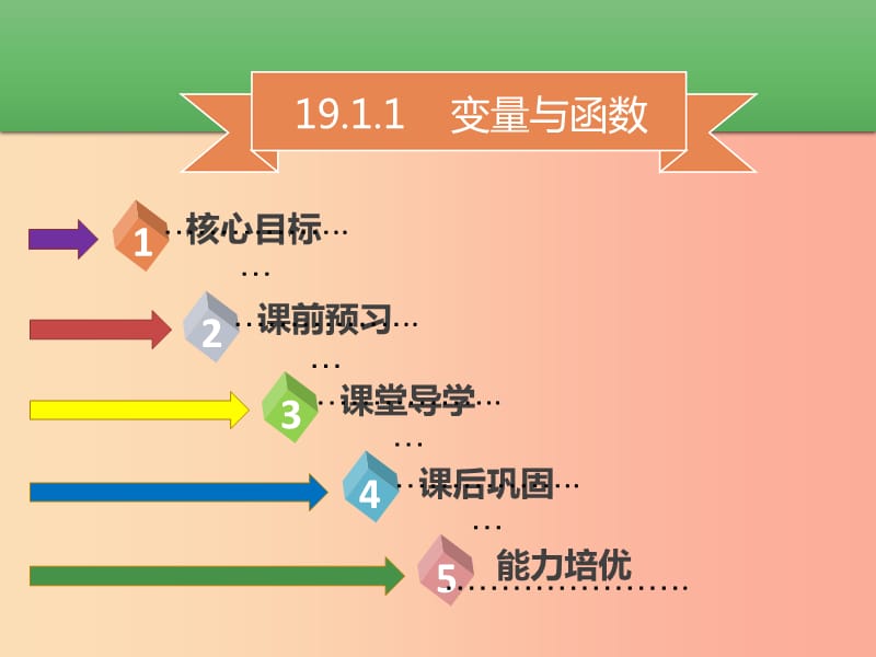 八年级数学下册 第十九章 一次函数 19.1.1 变量与函数课件 新人教版.ppt_第1页