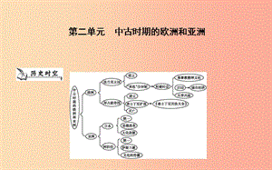 九年級(jí)歷史上冊(cè)《第二單元 中古時(shí)期的歐洲和亞洲》單元導(dǎo)學(xué)課件 中華書局版.ppt