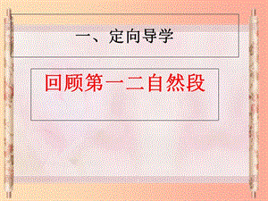 江西省八年級(jí)語文下冊 第三單元 10小石潭記（第3課時(shí)）課件 新人教版.ppt