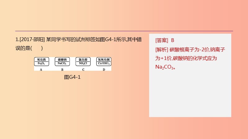 云南省2019年中考化学复习 专项04 化学用语课件.ppt_第2页