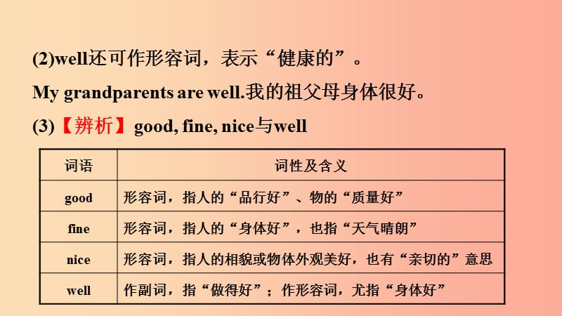 云南省2019年中考英语总复习 第1部分 教材系统复习 第2课时 七上 Units 6-9课件.ppt_第3页