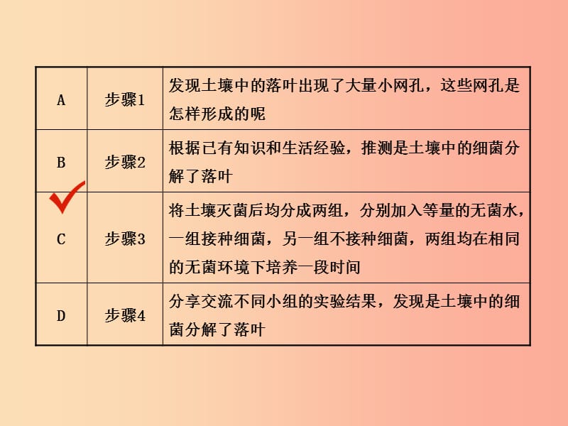 山东省淄博市2019中考生物专题二复习课件.ppt_第3页