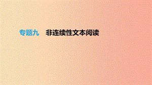 （福建專用）2019中考語文高分一輪 專題09 非連續(xù)性文本閱讀課件.ppt