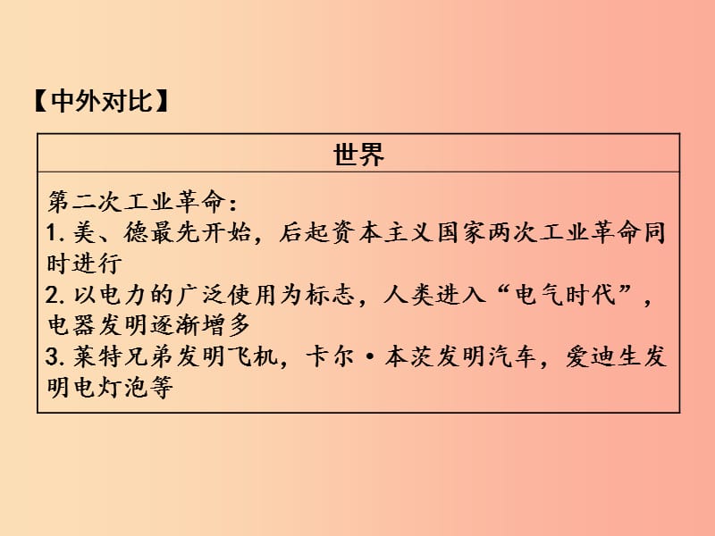 湖南省衡阳市2019年中考历史一轮复习 第一部分 教材知识梳理 模块五 世界近代史 第六单元 第二次工业革命.ppt_第3页