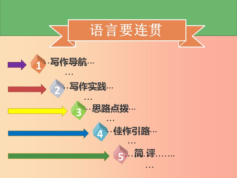 2019年秋季八年级语文上册 第四单元 写作指导 语言要连贯习题课件 新人教版.ppt_第1页