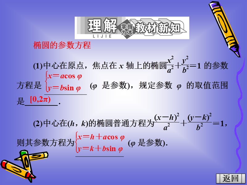 椭圆的参数方程课件(人教A选修4-4).ppt_第3页