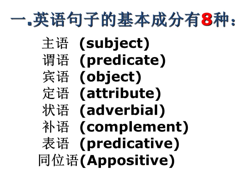 高一英语五大句子基本结构.ppt_第2页