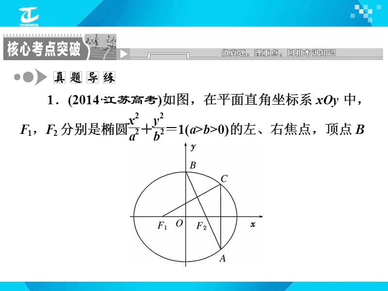 高考中的圆锥曲线(解答题型 ).ppt_第2页