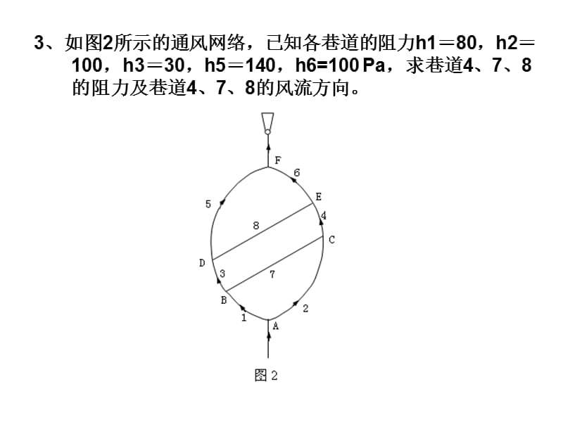 《矿井通风与安全》计算题.ppt_第3页