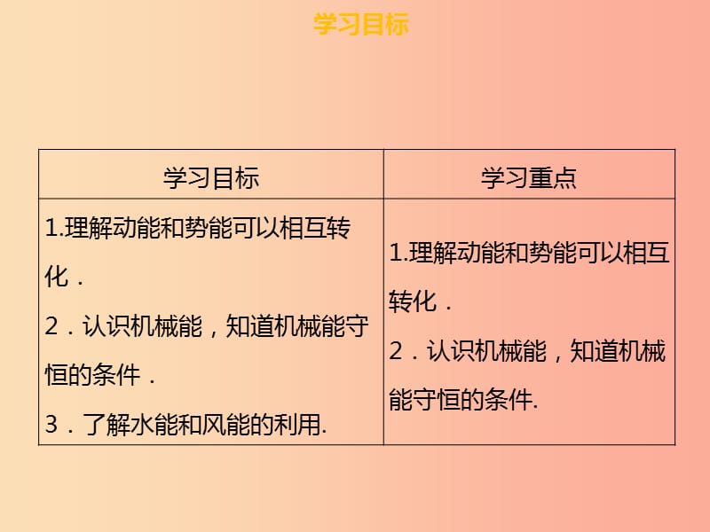 八年级物理下册 第十一章 第四节 机械能及其转化习题课件 新人教版.ppt_第3页