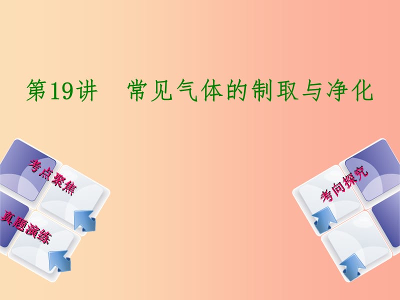 （河北专版）2019年中考化学复习 第19课时 常见气体的制备与净化课件.ppt_第1页