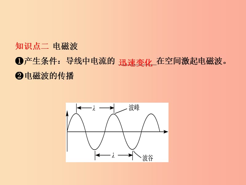 东营专版2019年中考物理总复习第二十一二十二章信息的传递　能源与可持续发展课件.ppt_第3页