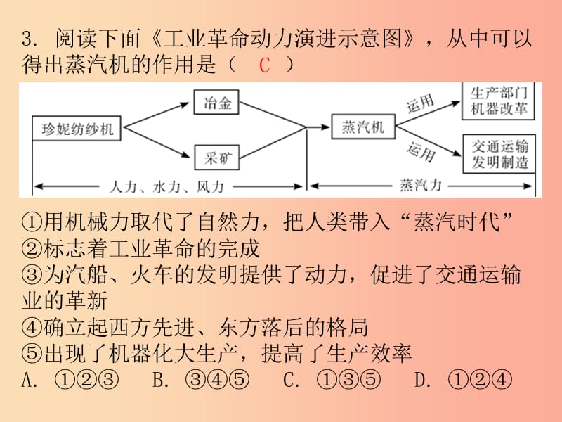 广东省2019中考历史总复习 第一部分 世界近代史 主题三 两次工业革命、第一次世界大战、近代科学文化（习题）.ppt_第3页