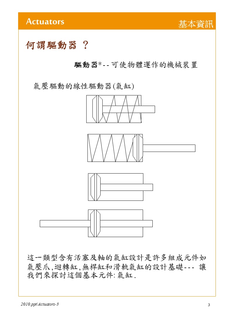 ASCO气缸训练手册.ppt_第3页