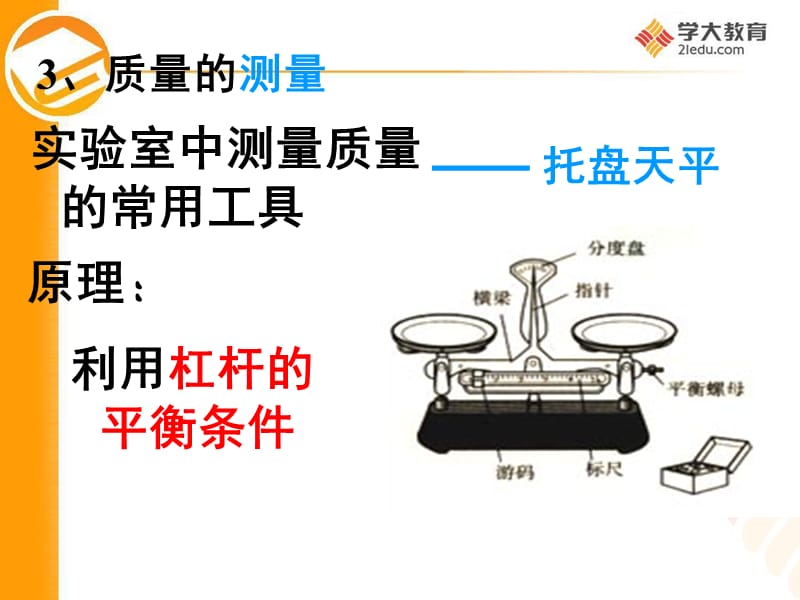 2013物理中考总复习下.ppt_第3页