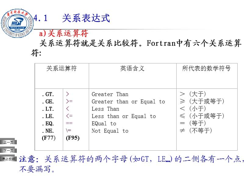 fortran第4章(条件).ppt_第2页