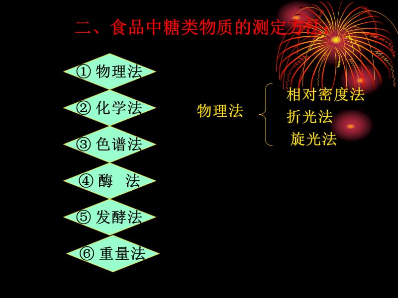 碳水化合物的测定.ppt_第3页