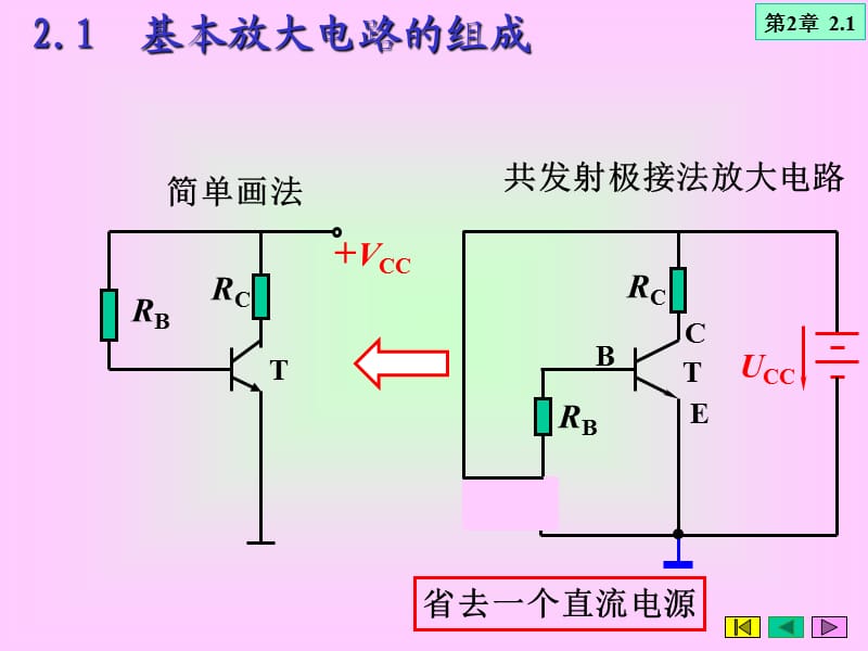 《交流放大电路》PPT课件.ppt_第2页