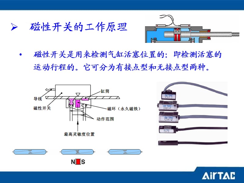 《气缸的磁性开关》PPT课件.ppt_第2页