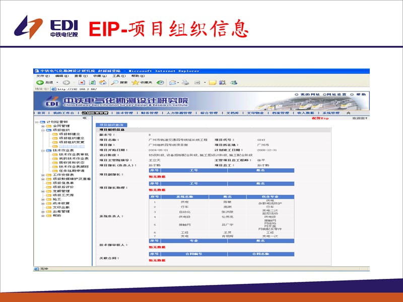 EDI白色模板示例.ppt_第3页