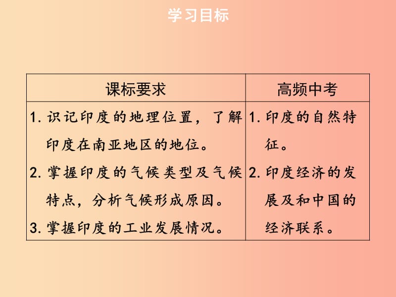 2019春七年级地理下册7.3尤习题课件 新人教版.ppt_第3页