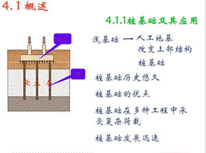 中國公路發(fā)展與展望報(bào)告-武漢理工大學(xué).ppt