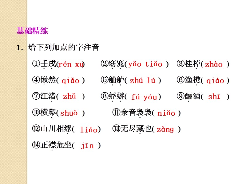 语文《赤壁赋》课件粤教版.ppt_第2页