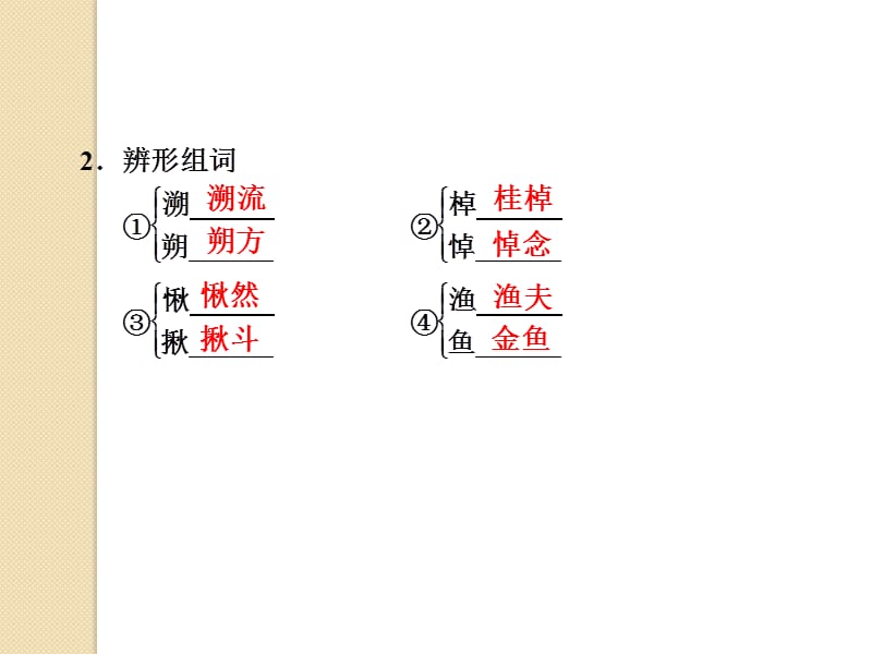 语文《赤壁赋》课件粤教版.ppt_第3页