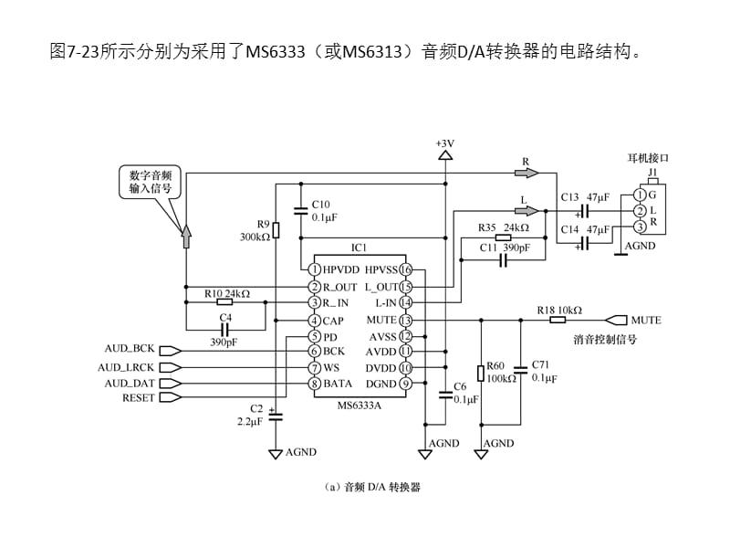 MP3MP4机的原理和检修.ppt_第1页