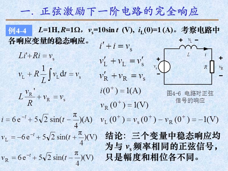 《现代电路分析ch》PPT课件.ppt_第2页