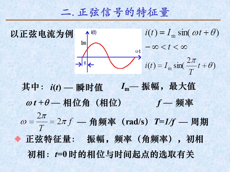 《现代电路分析ch》PPT课件.ppt_第3页