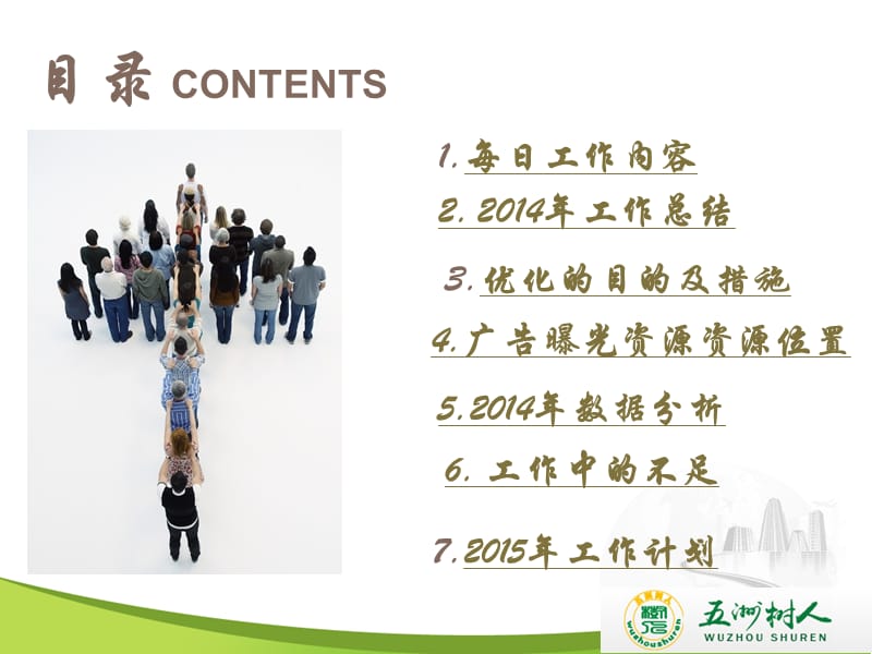 述职报告(工作总结).ppt_第3页