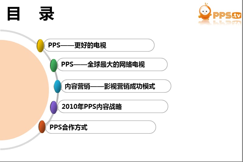 PPS全球最大的网络电视营销策划.ppt_第2页