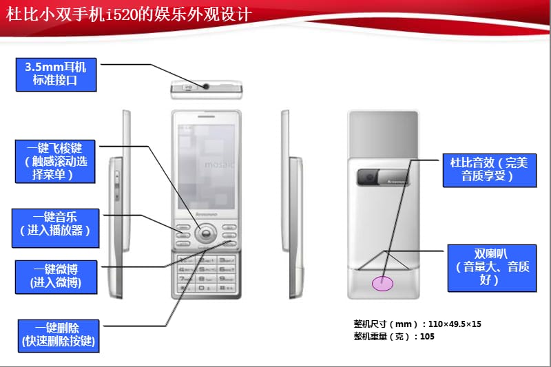 联想I520杜比音乐手机(NXPowerLite).ppt_第2页