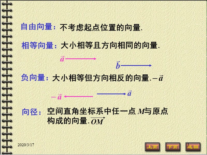 《向量及其运算》PPT课件.ppt_第3页