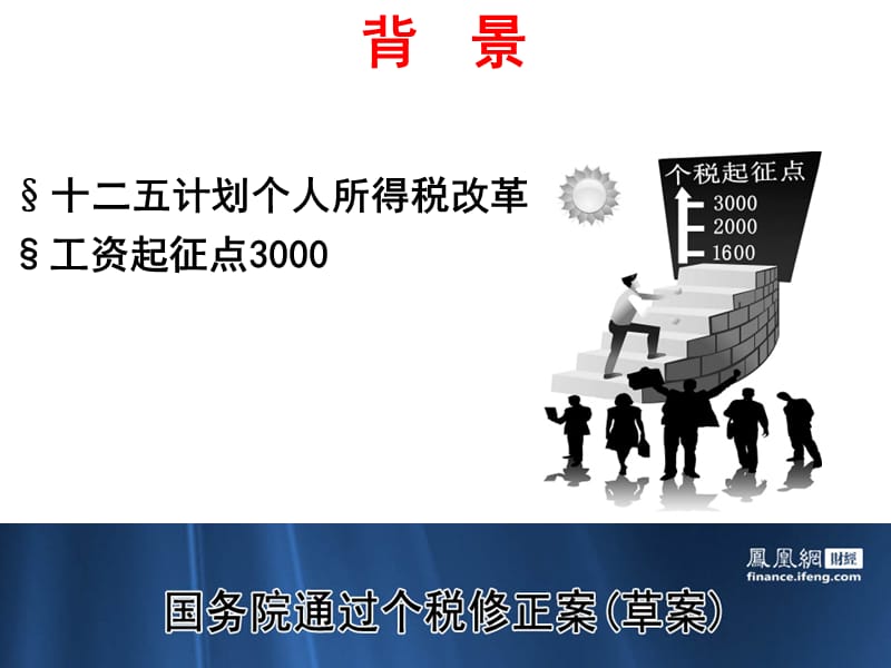 2011年个人所得税-施.ppt_第2页