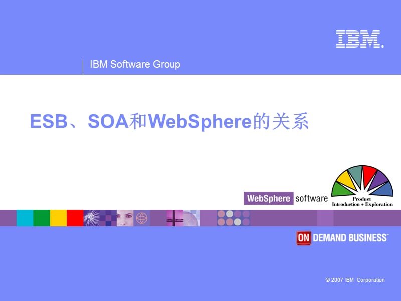 IBM公司ESB、WEBSPHERE、SOA技术交流.ppt_第3页