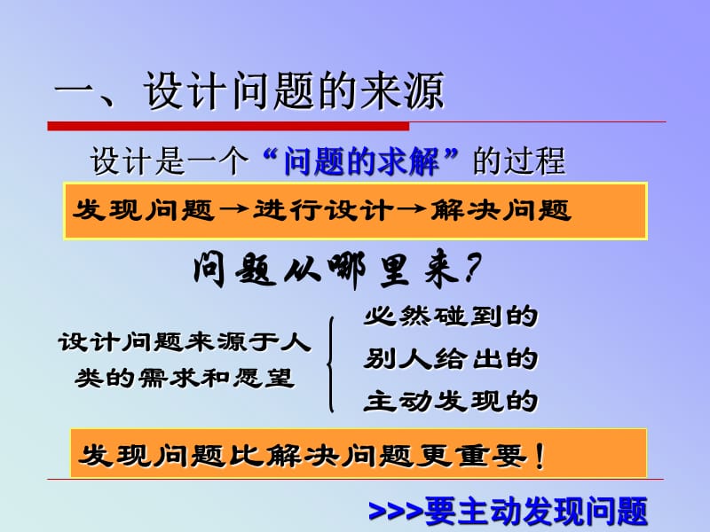 《发现与明确问题》PPT课件.ppt_第2页