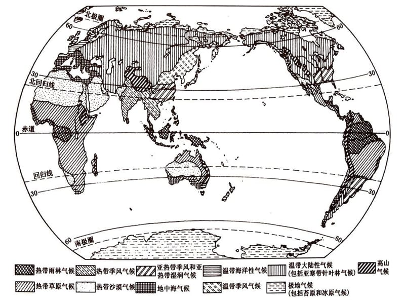 世界气候类型的分布与成因.ppt_第3页