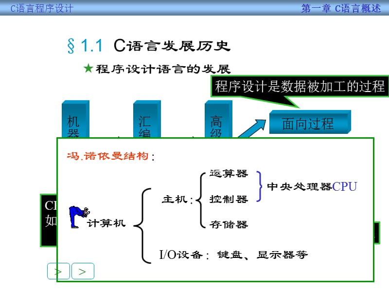 C语言课件清华大学谭浩强版.ppt_第2页